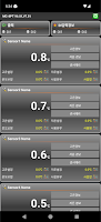 1 Schermata SYSnet X2 쥴릭파마코리아