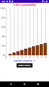 Gacha Probability Chart স্ক্রিনশট 1