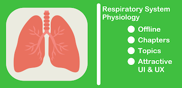 Respiratory Physiology পোস্টার