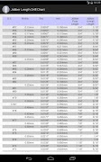 Drill Bit Chart-Jobber Length โปสเตอร์