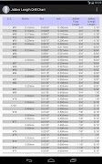 Drill Bit Chart-Jobber Length poster