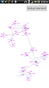 Thesaurus Word Map captura de pantalla 4
