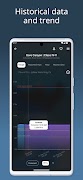 RiverApp - River levels screenshot 1