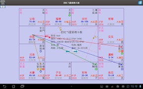 四化飞星紫微斗数 - Zi Wei Dou Shu स्क्रीनशॉट 4