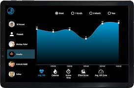 Actofit Club screenshot 5