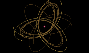 Orbit Simulator скриншот 2