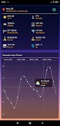 Boxy Clock & Weather اسکرین شاٹ 3