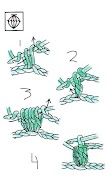 Learn basic Knitting (DIY) Poster