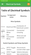 Electrical Symbols 스크린샷 1