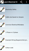 Learn Electrical Wiring poster