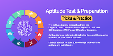 Aptitude Test and Preparation poster