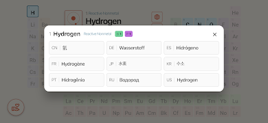 Trove: Periodic Elements imagem de tela 2