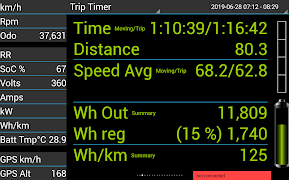 canIoniq screenshot 3