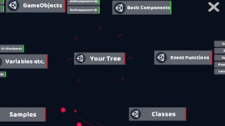 Unity Education 截圖 7