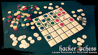 Hacker Chess ポスター