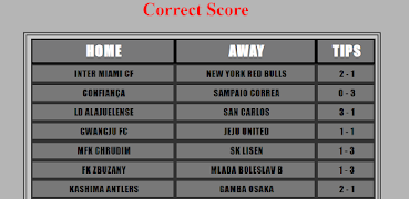 Fixed Correct score tips 海報