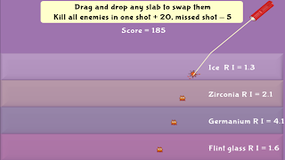 Reflection and refraction game اسکرین شاٹ 5