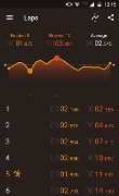 Stopwatch Timer screenshot 7