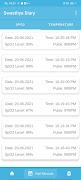 Swasthya Diary screenshot 3