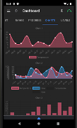 IoT Manager screenshot 1
