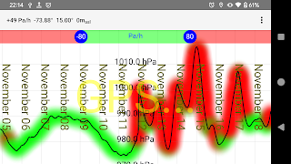 Meteoropathy screenshot 2