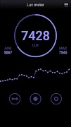 Lux Meter اسکرین شاٹ 3