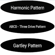 Harmonic Patterns স্ক্রিনশট 1