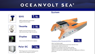 OCEANVOLT SEA پوسٹر
