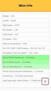 برنامه‌نما Ultimate Frame Data عکس از صفحه