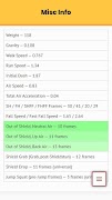 Ultimate Frame Data スクリーンショット 1