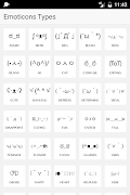 Text Emoticons Cartaz