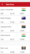 Cricket Records screenshot 1