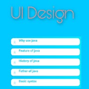 Java Learning poster