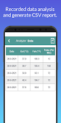 Thermometer For Fever Diary স্ক্রিনশট 7