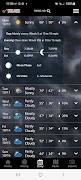 برنامه‌نما VNL Weather عکس از صفحه