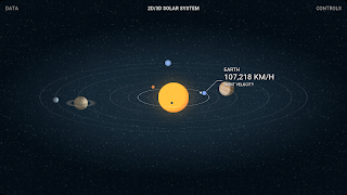 2D / 3D Solar System الملصق