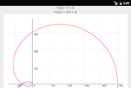 برنامه‌نما Nyquist plot عکس از صفحه