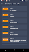 پوستر Chemistry Notes