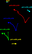 Engineer Mode MTK Shortcut screenshot 1