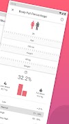 Weight Tracker - WeightLog screenshot 5
