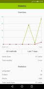 Flashcards, Learn words captura de pantalla 4