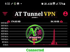 At Tunnel Vpn screenshot 3