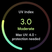 Tiempo captura de pantalla 6