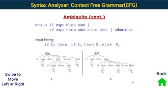 Compiler Design Tutorial screenshot 3