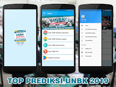 پوستر Soal Tes Simulasi UNBK SMP MTS