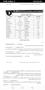 برنامه‌نما 10th class English notes عکس از صفحه