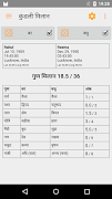 Hindu Calendar capture d'écran 2