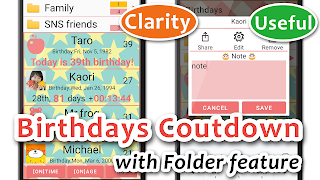 Birthdays Countdown Plakat