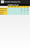ISO-2859 Sampling Plan Screenshot 2