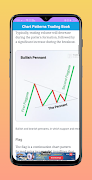 Chart Patterns Trading Book स्क्रीनशॉट 3